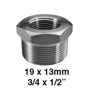 featured product