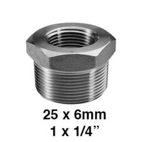 featured product