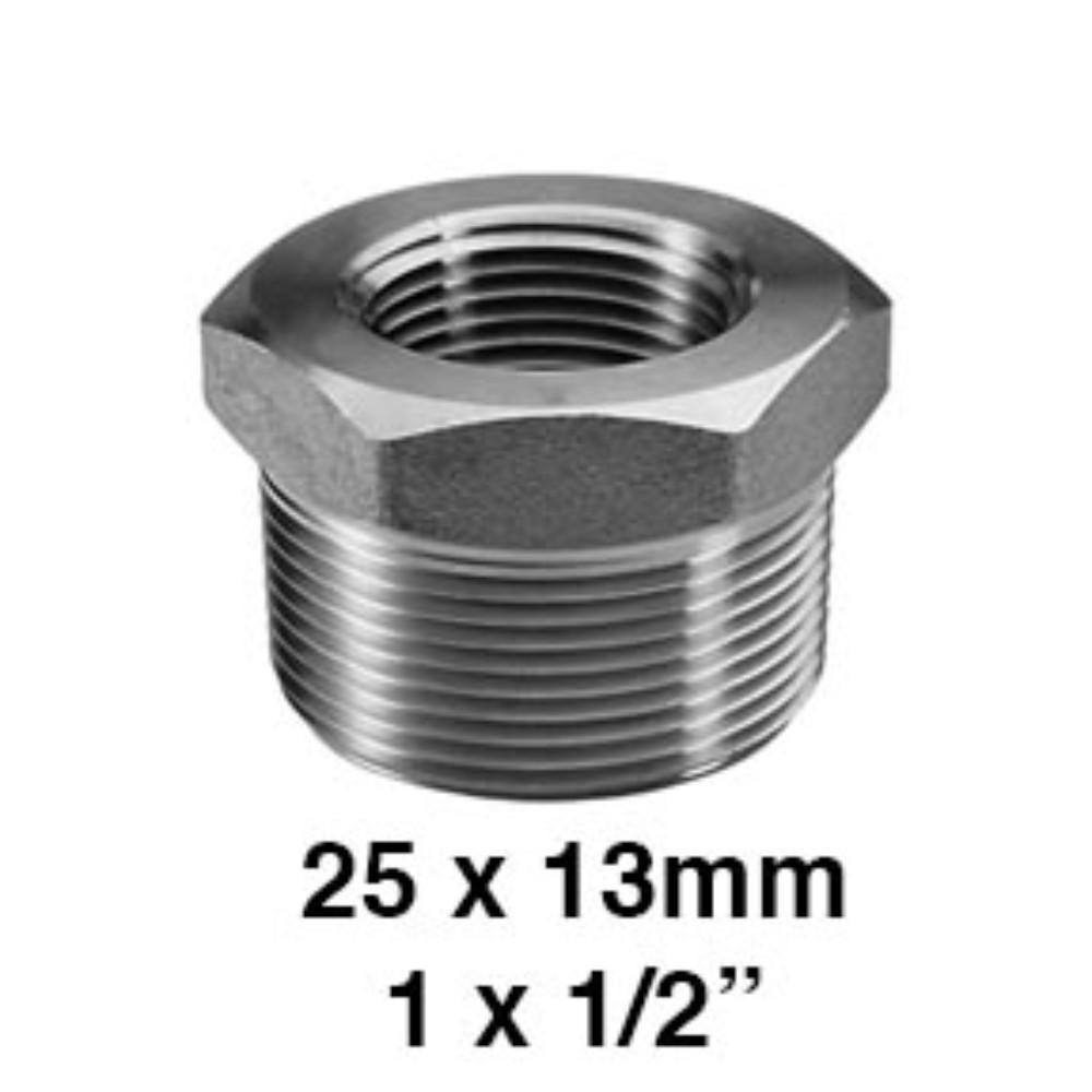 featured product