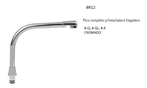 featured product